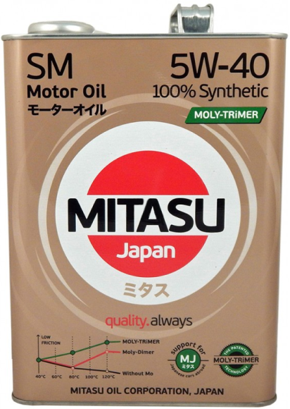 MITASU Motor Oil SM 5W-40