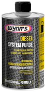 Wynns Diesel System Purge